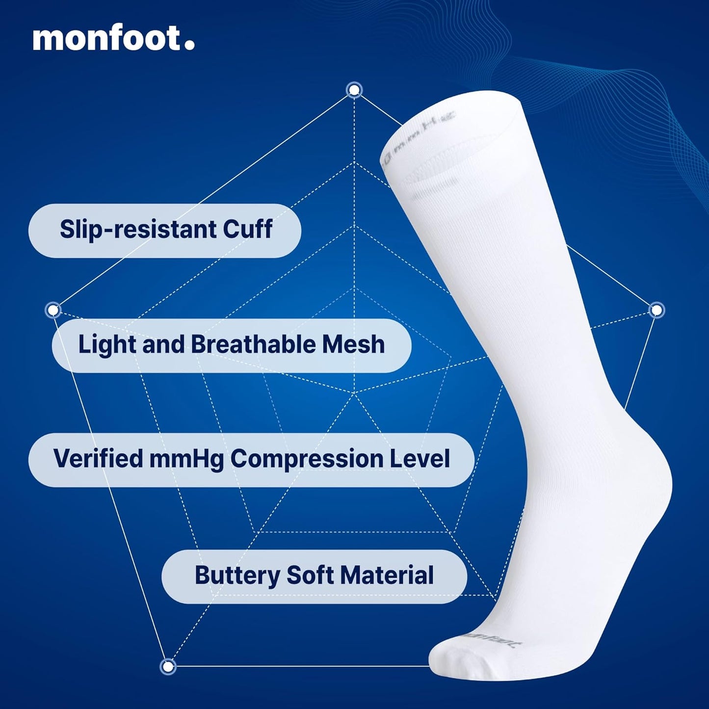 Compression Socks for Men & Women, 15-20 Mmhg (3 Pairs) - Best Circulation Socks for Nurses, Athletic, Travel